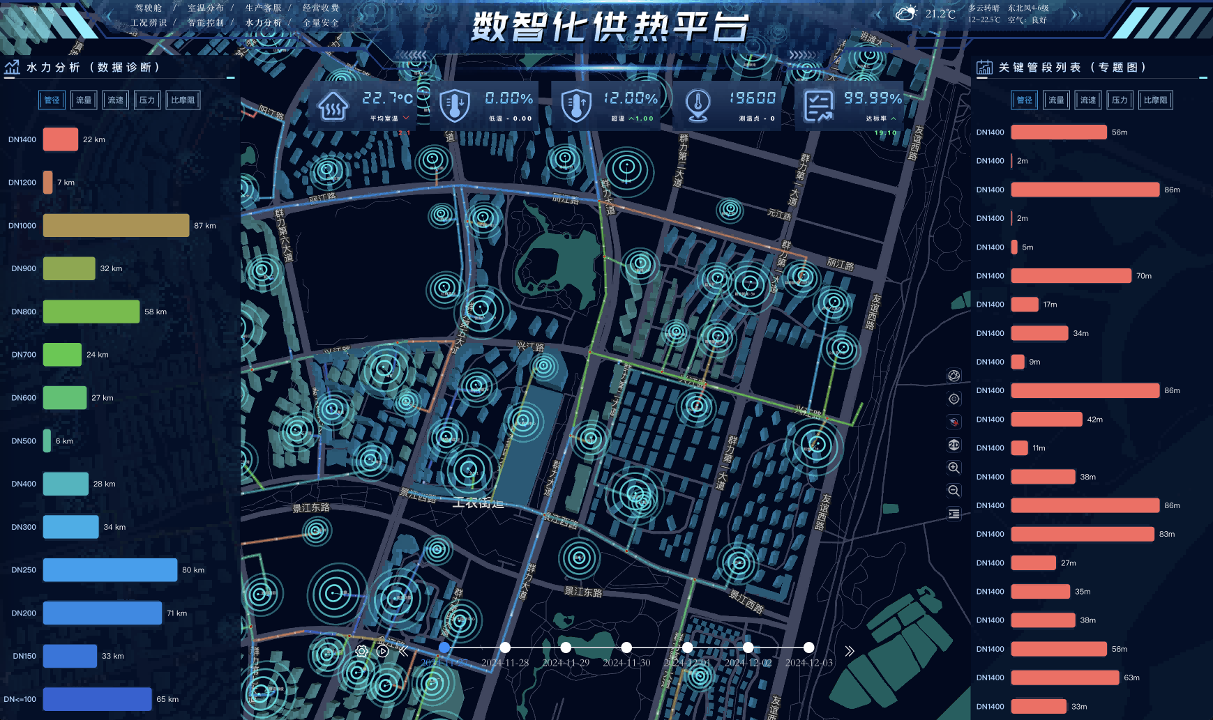 水力分析(1)
